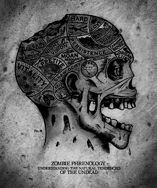 Zombie Phrenology
